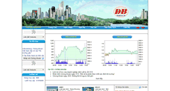 Desktop Screenshot of dongbien.com.vn